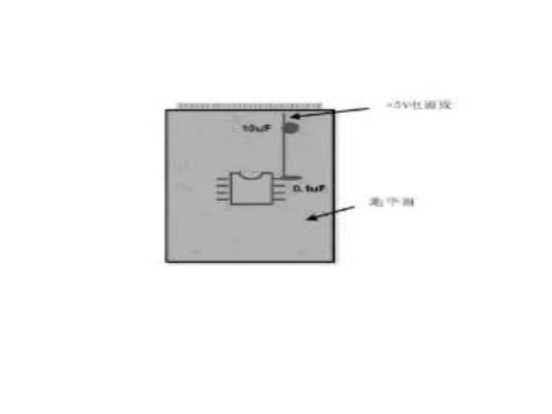 模擬電路和數(shù)字電路PCB設(shè)計(jì)的區(qū)別